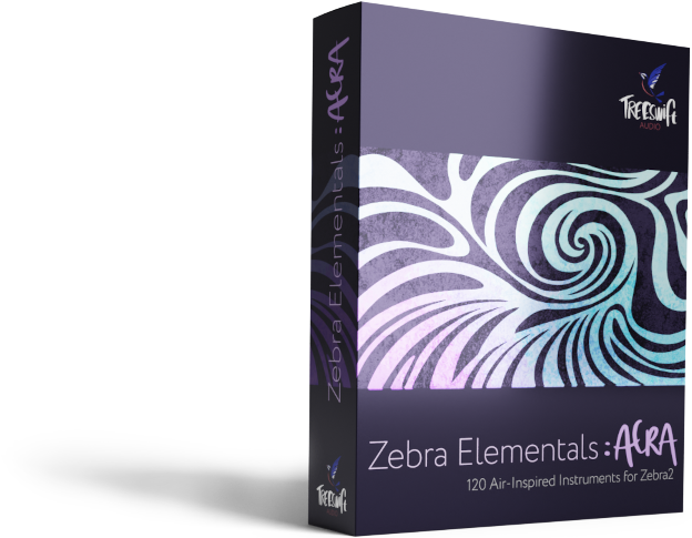 Zebra Elementals: AERA Package